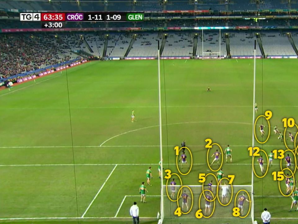 The number of Kilmacud Crokes players on the pitch near the end of the All-Ireland club football final.