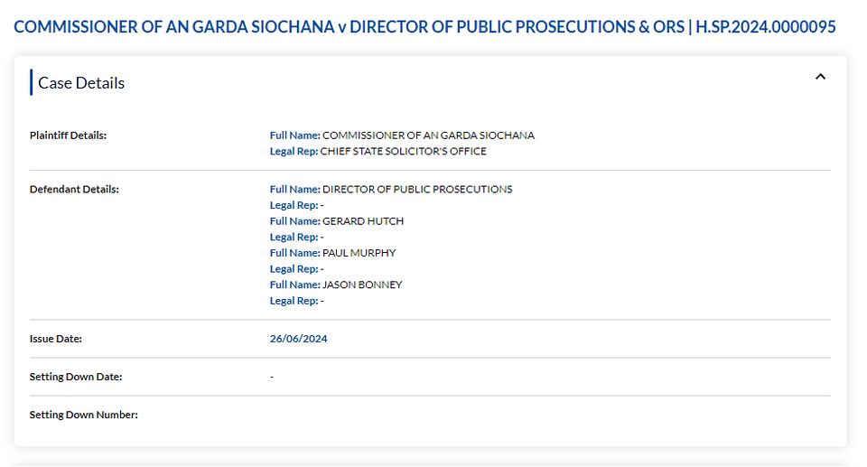 Documents listing the names of the parties, including Gerry Hutch, involved in the court action being taken by Drew Harris